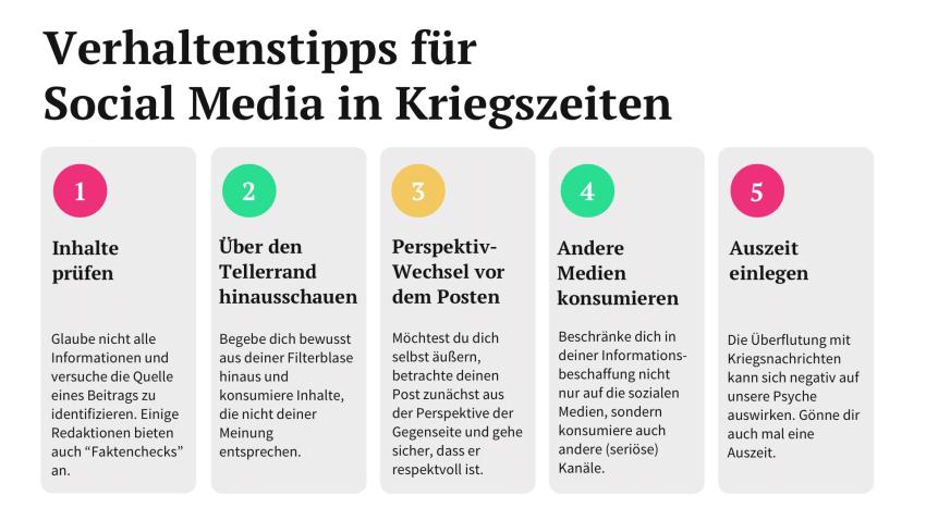 5 Tipps zur bewussten Social Media Nutzung in Kriegszeiten. 