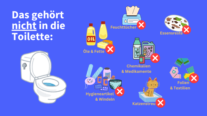 Das gehört nicht in die Toilette!
