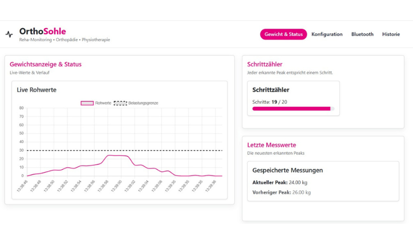 "OrthoSohle" -App mit Messwerten