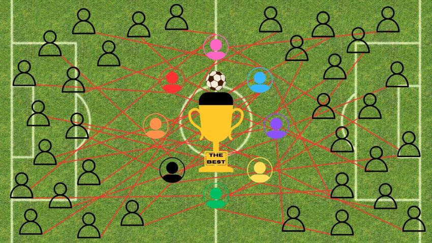 Beziehungskonstrukt zwischen Fußball-Spielern