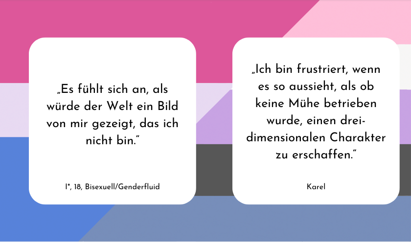 Grafik, deren Hintergrund links die bisexuelle, rechts die genderfluide Flagge darstellt. Im Vordergrund sind zwei Textfelder. Im linken Textfeld steht das Zitat: "Es fühlt sich an, als würde der Welt ein Bild von mir gezeigt, dass ich nicht bin." Darunter steht "I, 18, Bisexuell/Genderfluid". Im rechten Textfeld steht das Zitat: "Ich bin frustriert, wenn es so aussieht, als ob keine Mühe betrieben wurde, einen drei-dimensionalen Charakter zu erschaffen." Darunter steht "Karel".