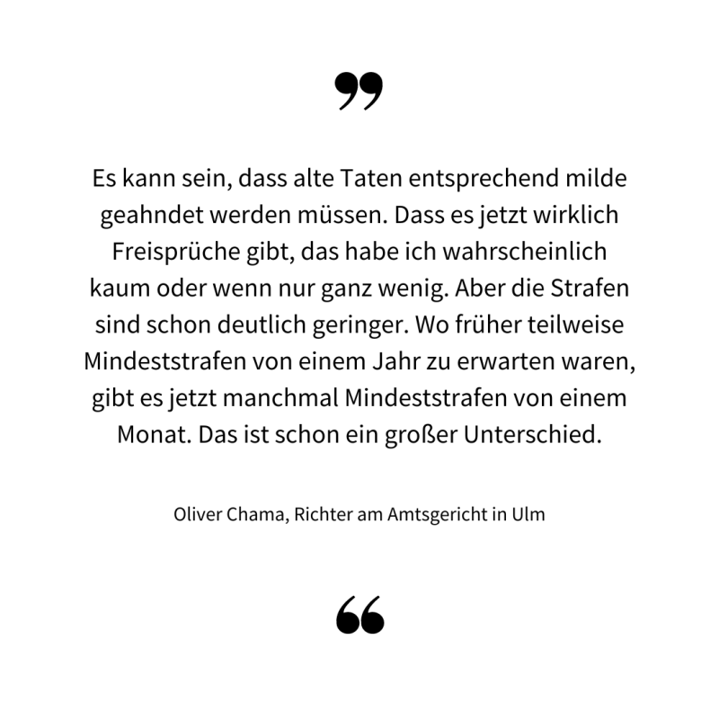 Zitat des Richters am Amtsgericht in Ulm