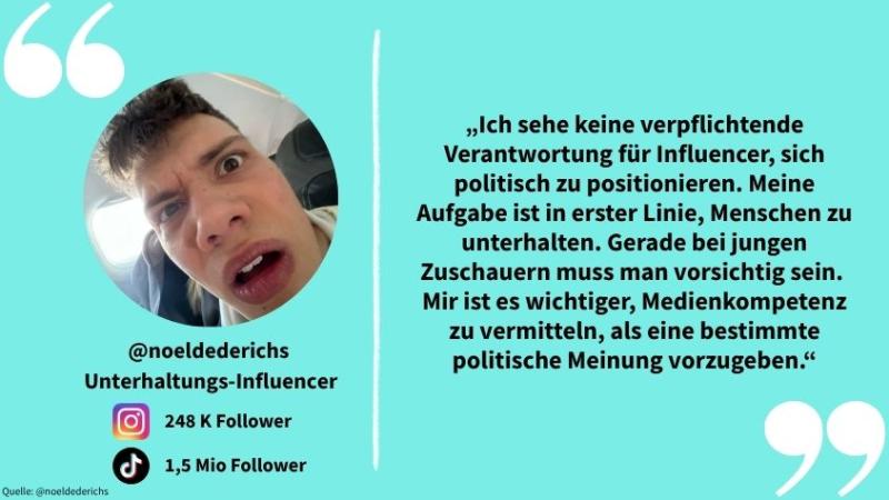 Influencer @noeldederichs über Reichweite und Verantwortung