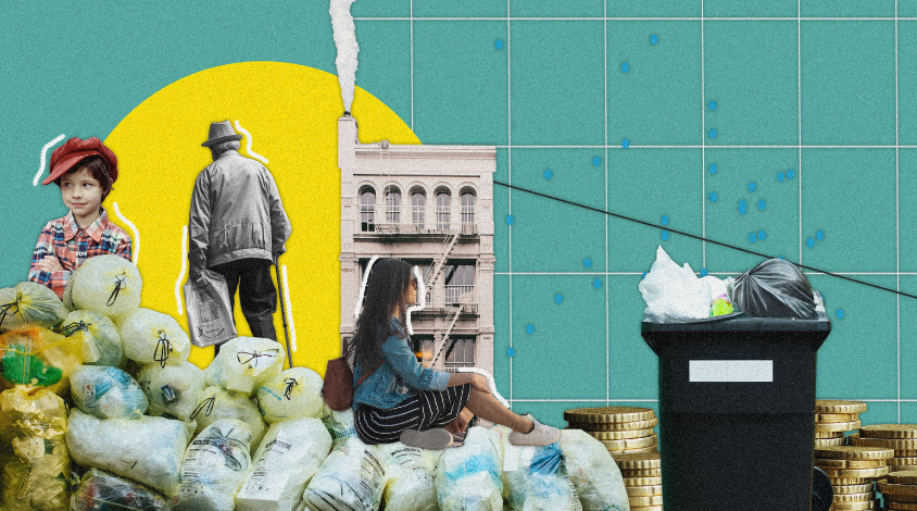 Bildercollage zu Müll und dessen abhängige sozioökonomische Faktoren.